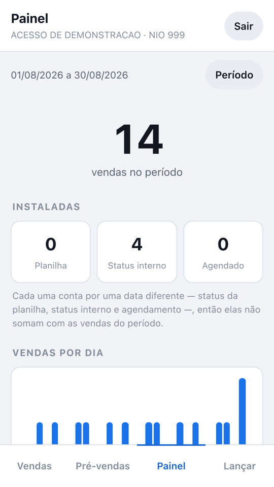 Painel de vendas no app Easy